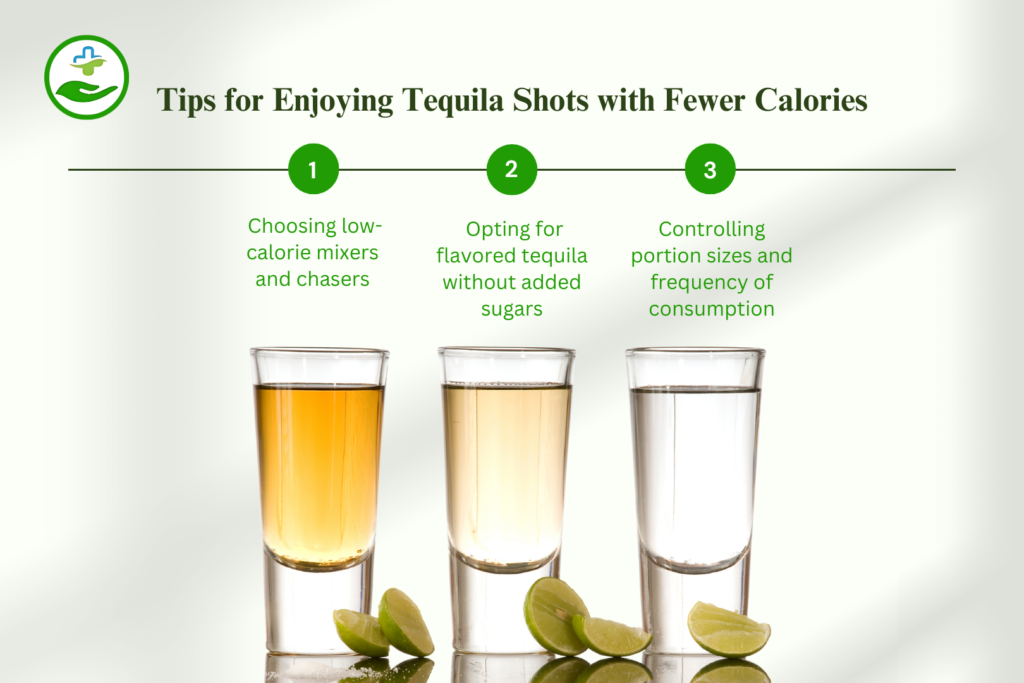 tips-for-enjoying-tequila-shots-with -fewer-calories