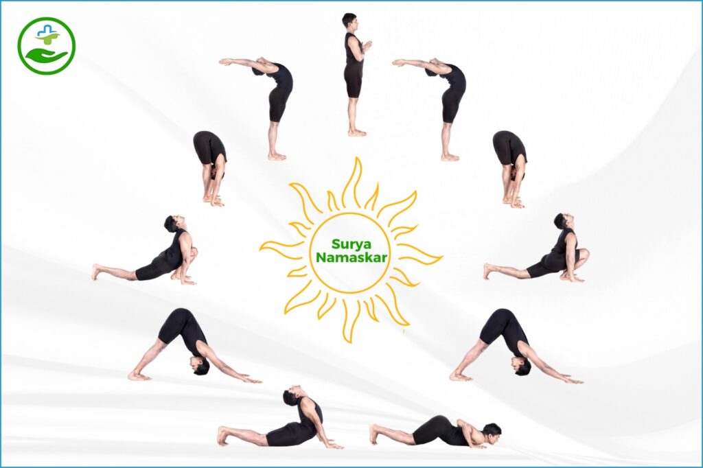 Sun Salutations (Surya Namaskar)