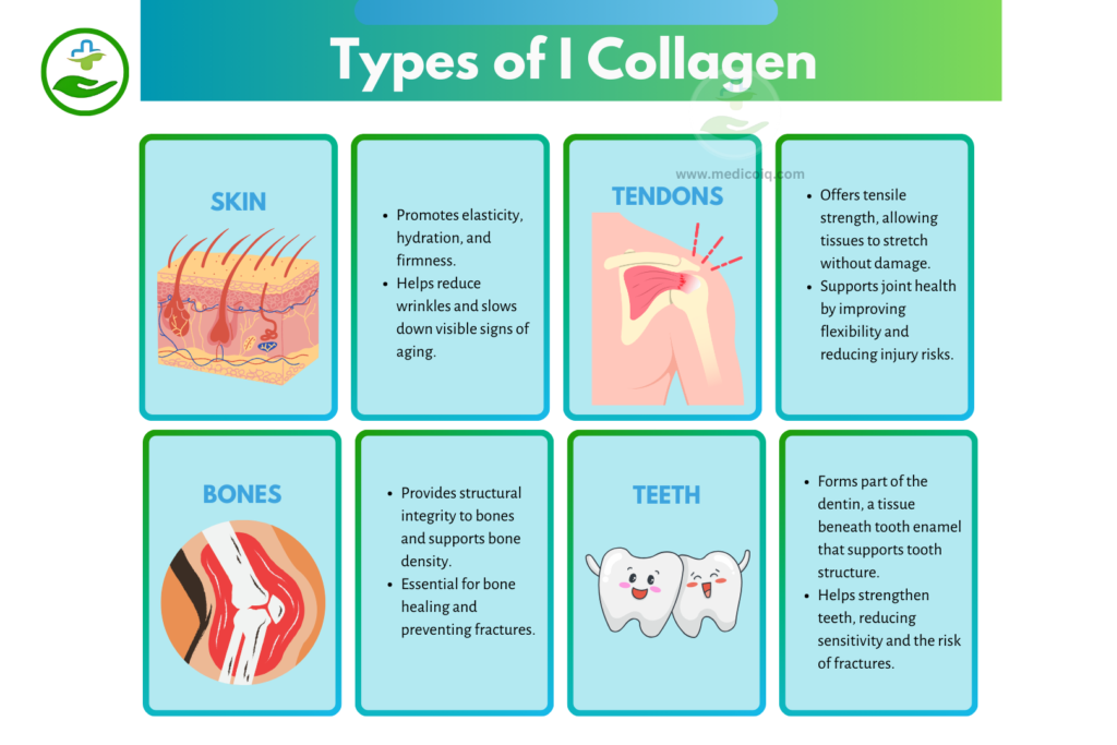 liquid-collagen