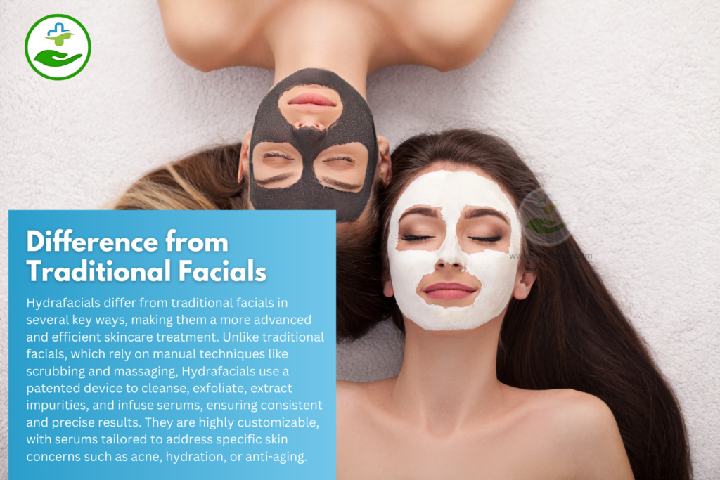 Difference from Traditional Facials: