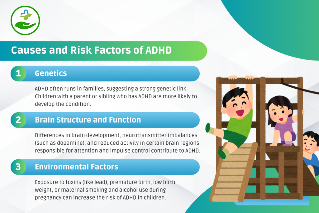 Causes and Risk Factors of ADHD