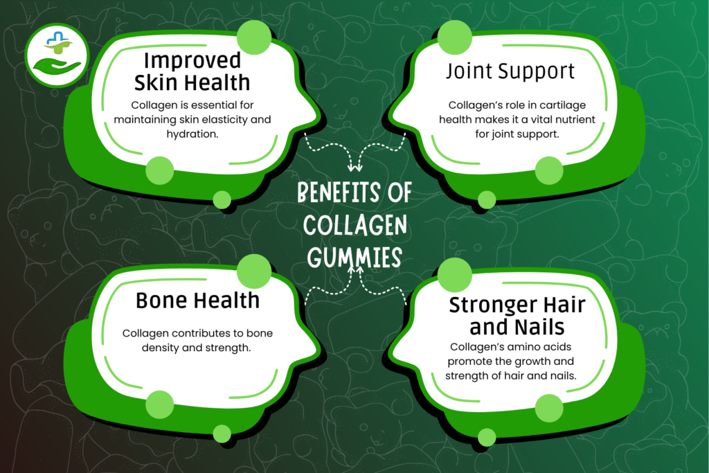 Benefits of Collagen Gummies