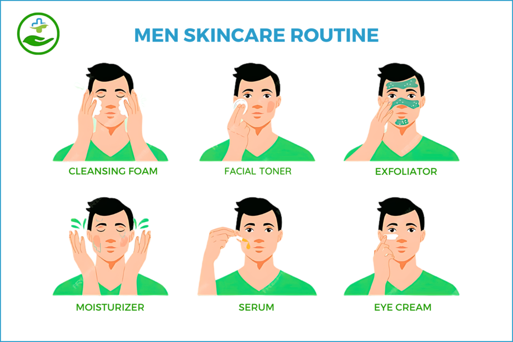 Mastering-the-Basics-A-Simple Skincare-Routine-for-Men