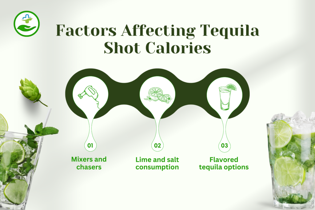 factors-affecting-tequila-shot- calories