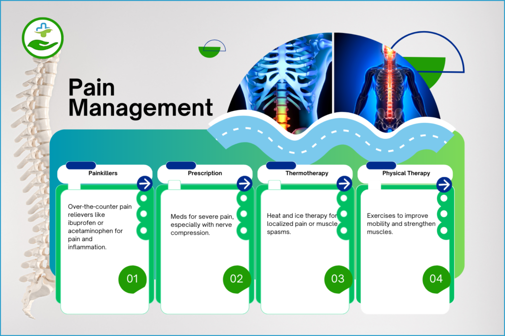 Pain-Management