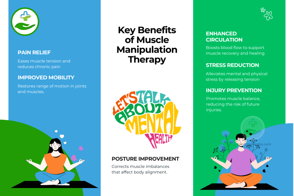 What is Neurotherapy: Key Benefits of Muscle Manipulation Therapy