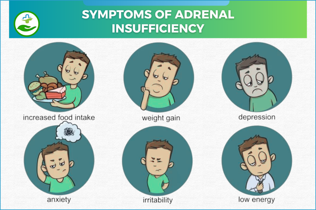 Symptoms of Adrenal Insufficiency