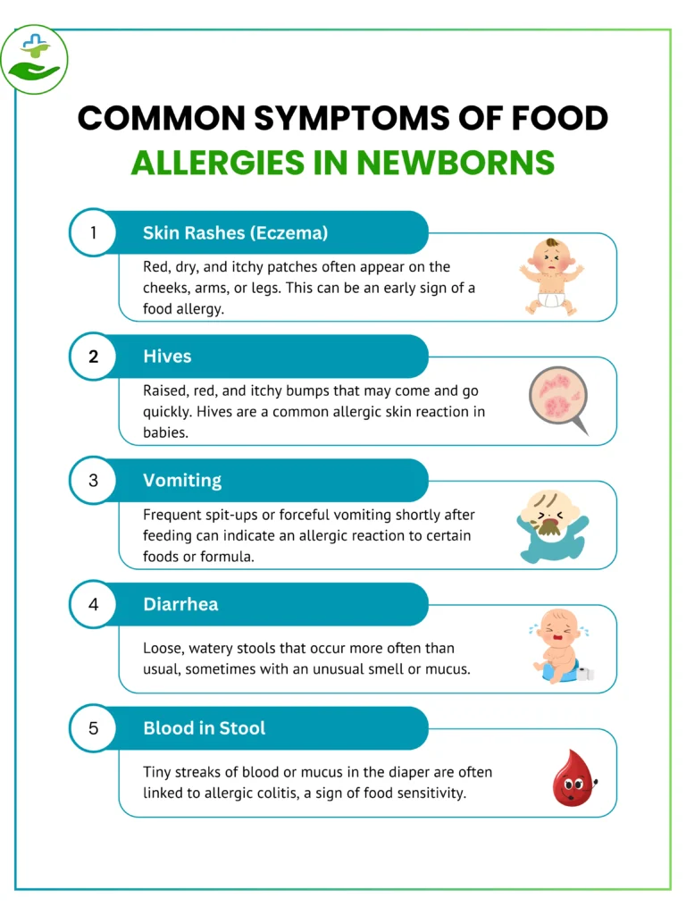 Common Symptoms of Food Allergies in Newborns