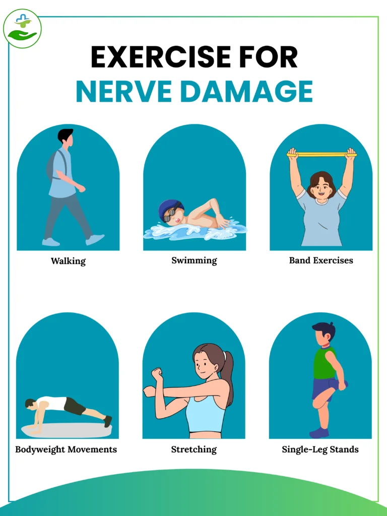Exercise for Nerve Damage