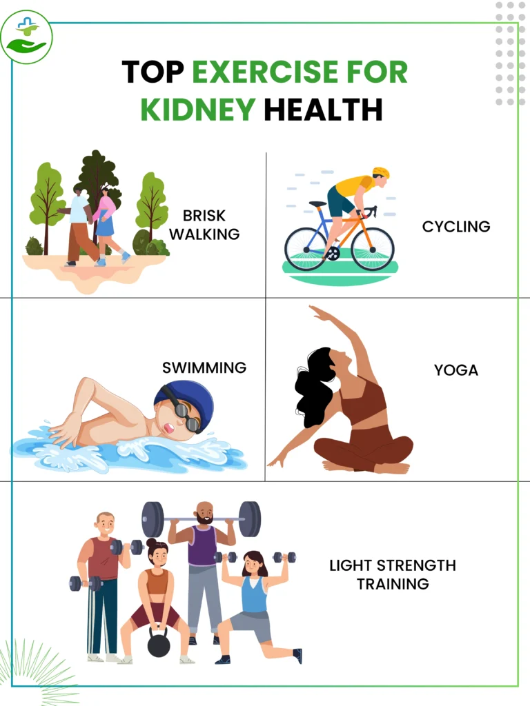 Top Exercise for Kidney Health