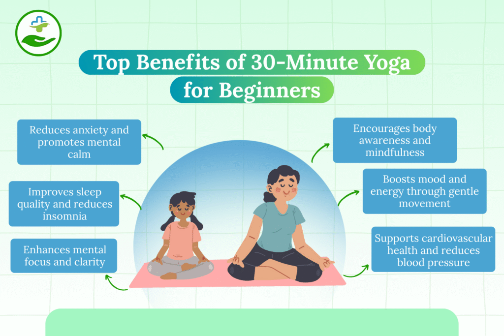30-Minute Yoga For Beginners To Relieve Stress 30-minute-yoga-for-beginners