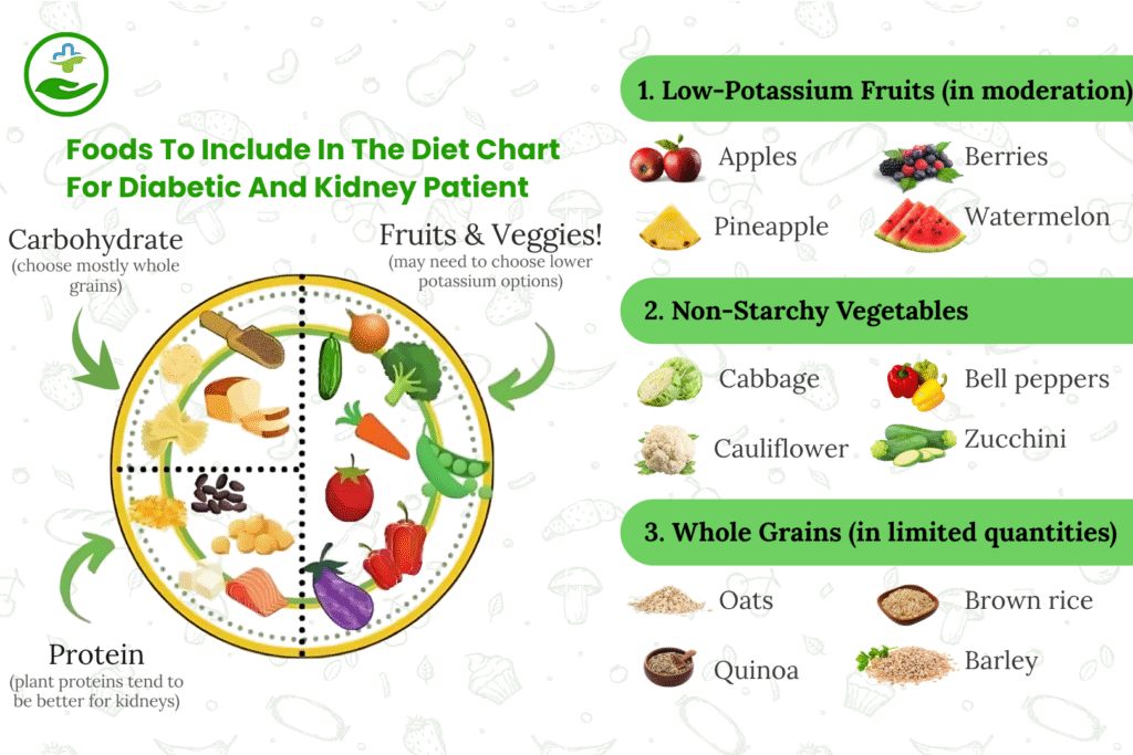 diet-chart-for-diabetic-and-kidney-patient
