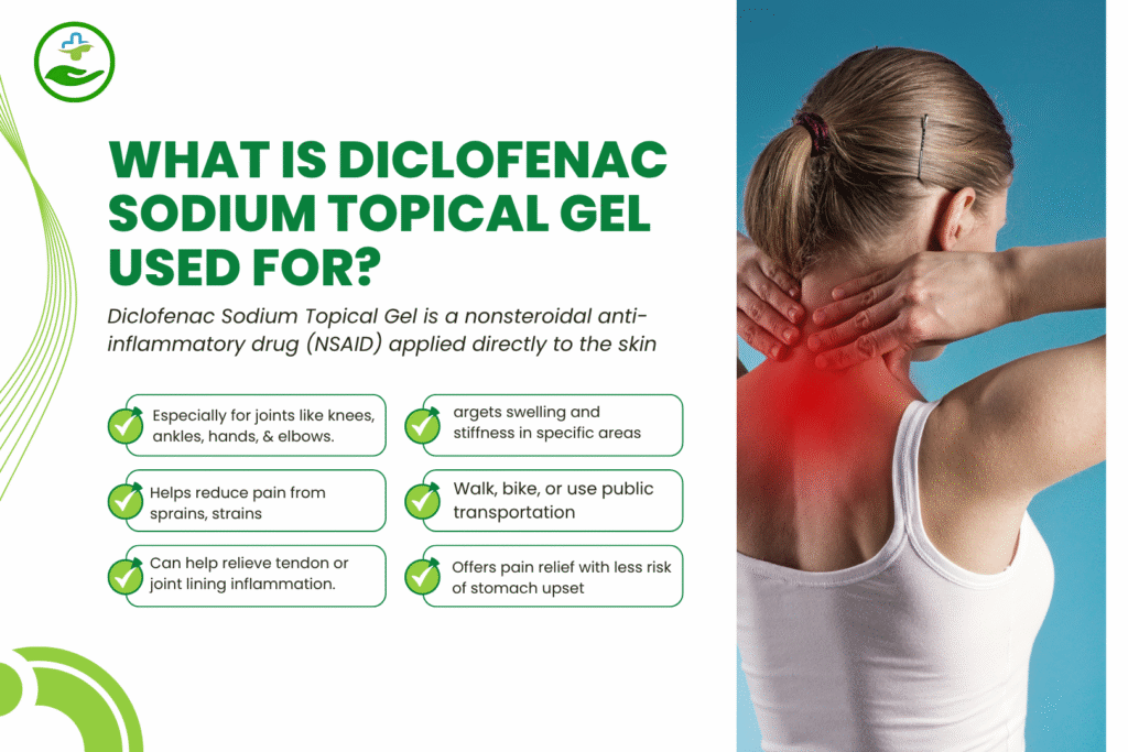 what-is-diclofenac-sodium-topical-gel-used-for