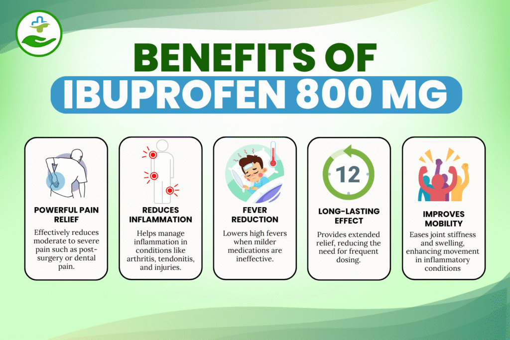 what-is-ibuprofen-800-mg-used-for