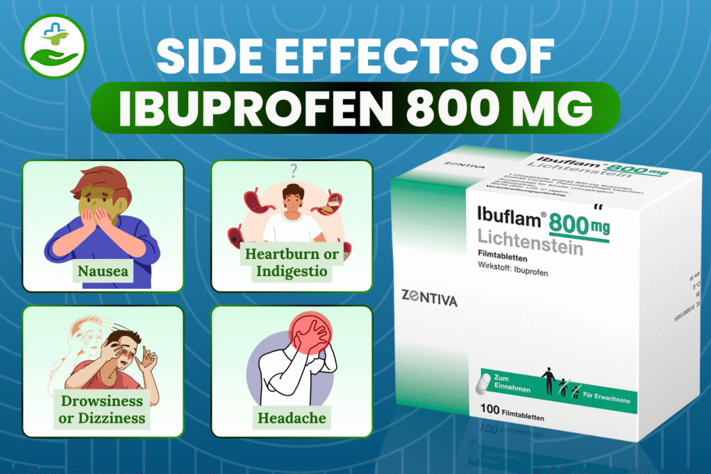 what-is-ibuprofen-800-mg-used-for