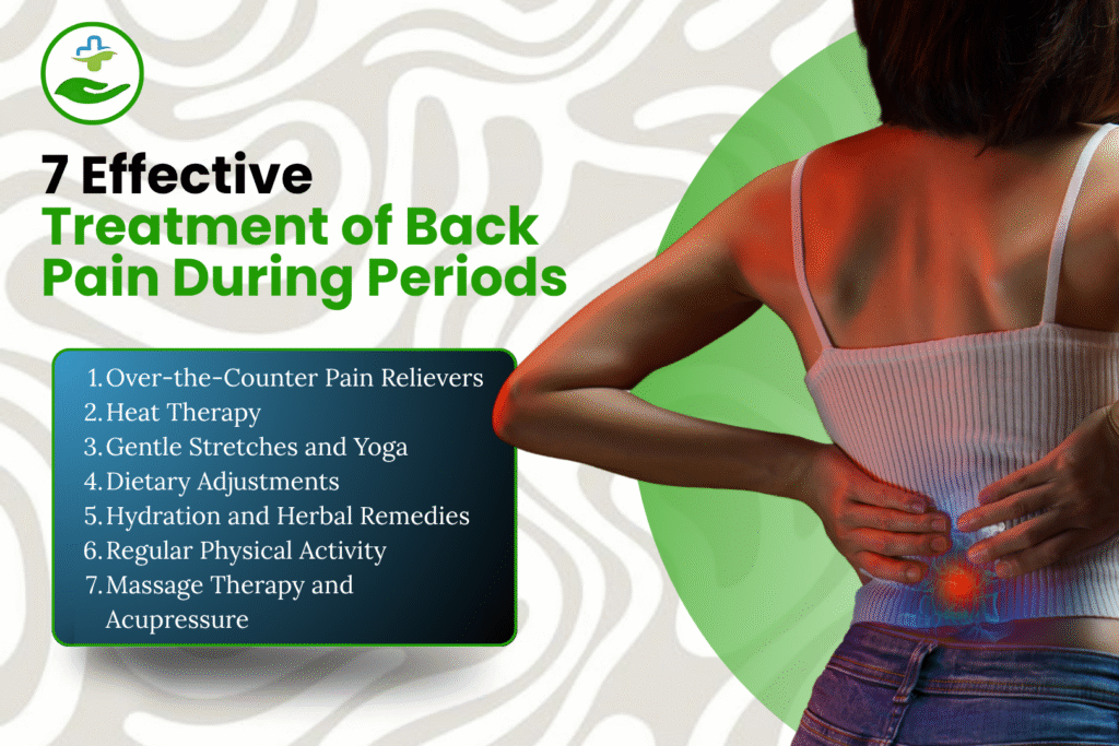 treatment-of-back-pain-during-periods