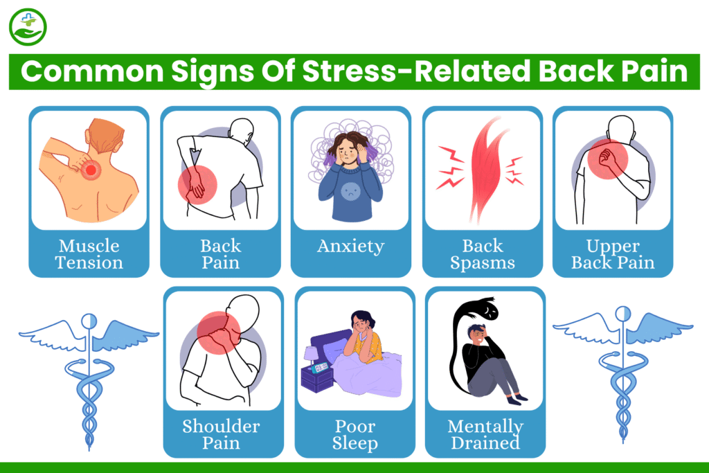 can-stress-cause-back-pain