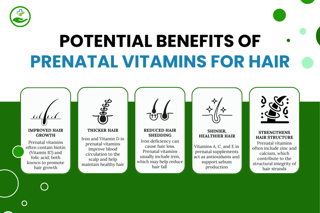 prenatal-vitamins-for-hair-growth