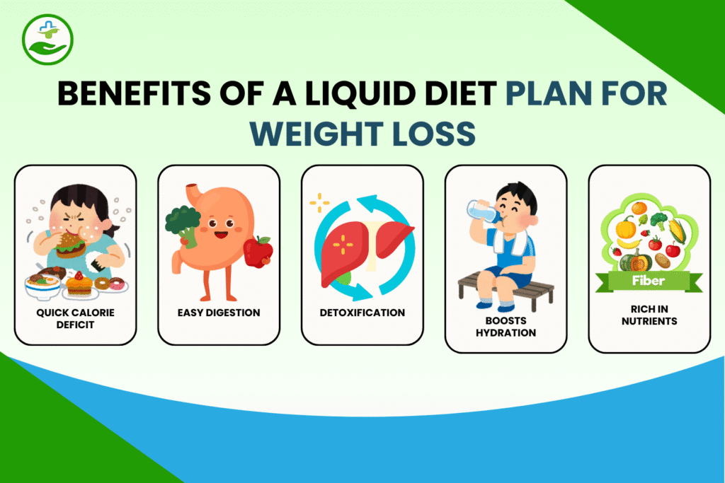 liquid-diet-plan-for-weight-loss
