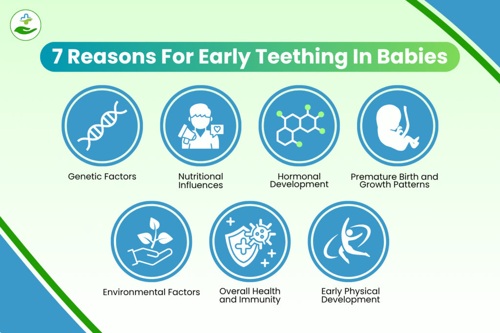reasons-for-early-teething-in-babies
