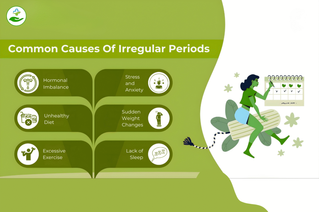 How To Cure Irregular Periods In Teenage Girl