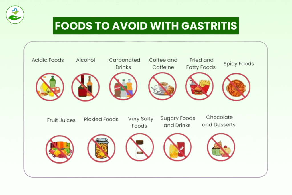 FOODS TO AVOID WITH GASTRITIS