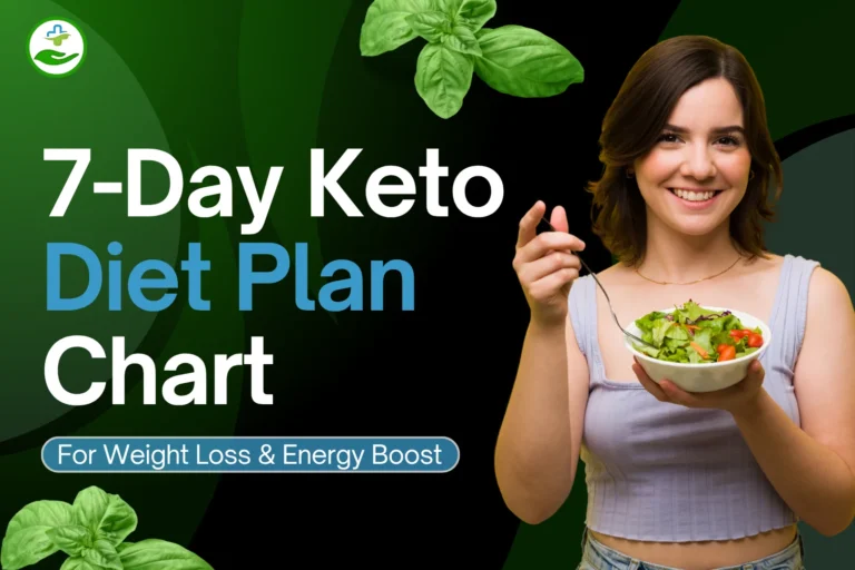 Keto Diet Plan Chart