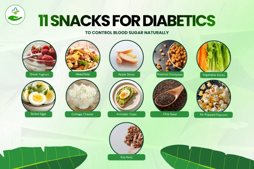 Snacks For Diabetics