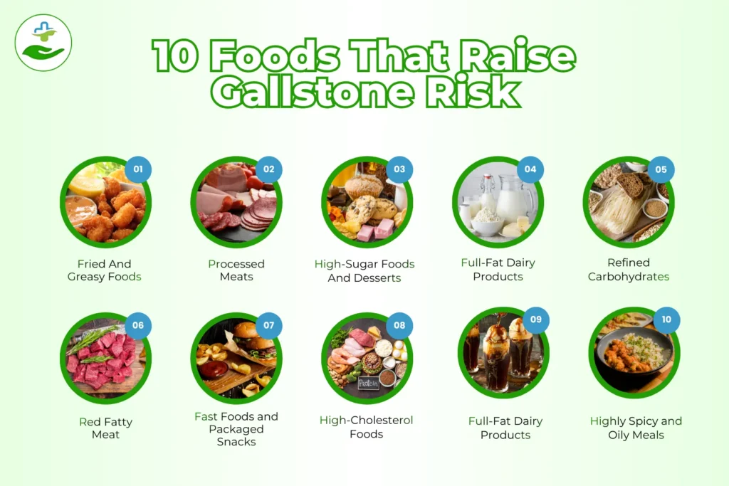 What Foods Cause Gallstones? 10 Risky Picks What Foods Cause Gallstones