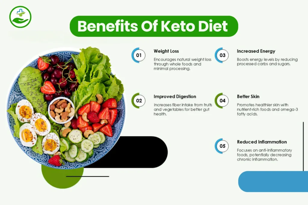 Benefits Of Following A Keto Diet Plan Chart